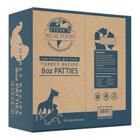 Steve's Real Food Dog Raw Turkey Patties 14lb Box